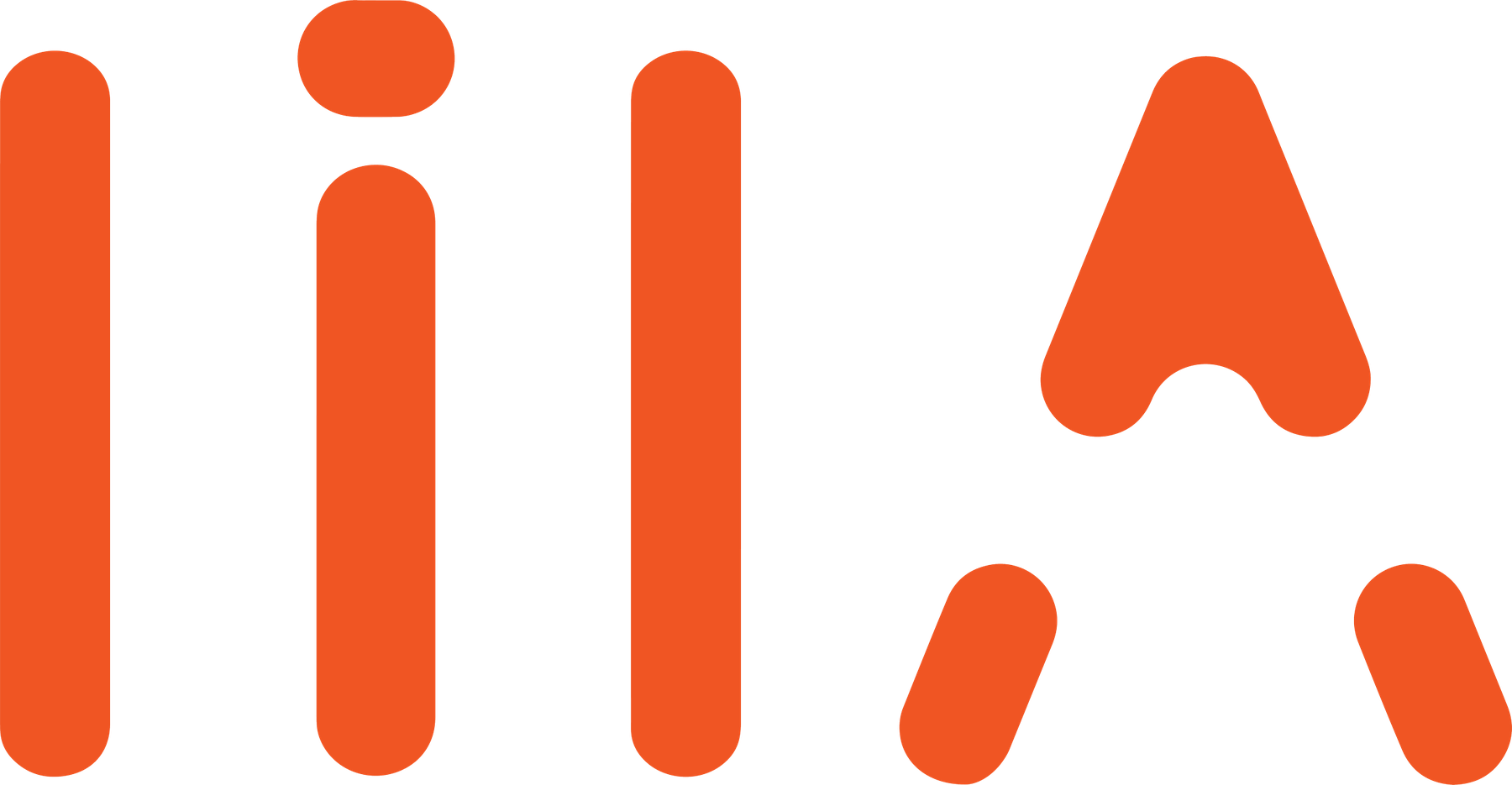 LILA